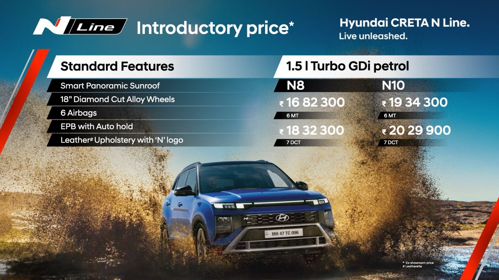 Hyundai Creta N Line Price and features
