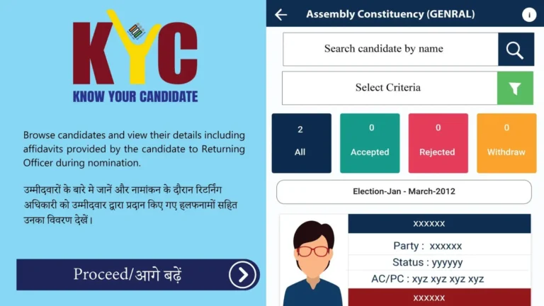 Know Your Candidate by Election Commission of India