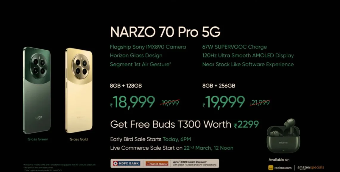 Narzo 70 Pro 5G Launch Offer
