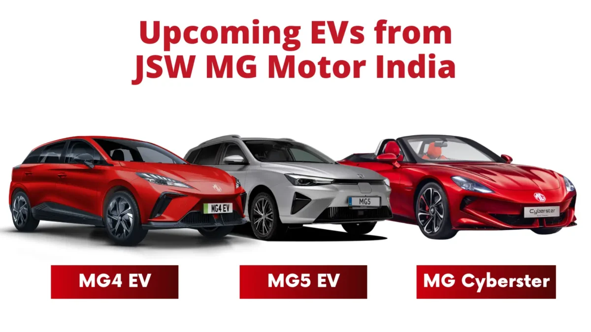Upcoming EVs from JSW MG Motor India