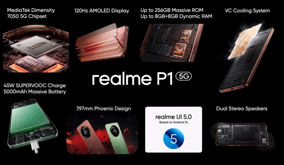 Realme P1 5G Specifications